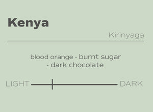 Kenya Microlot