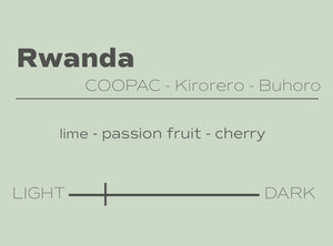 Rwanda Microlot
