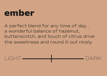 Edina Coffee Roasters