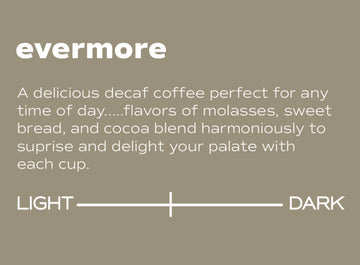 Edina Coffee Roasters